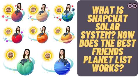 best friend solar system snapchat|Snapchat Friend Solar System: Planets and ranking guide